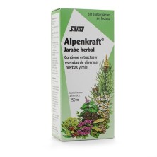 Alpenkraft 250 ml.